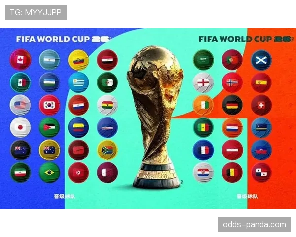 2026世界杯48支球队如何分组及晋级淘汰赛规则详解