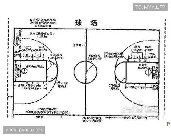 篮球新手指南：三秒区规则图解与实战应用技巧