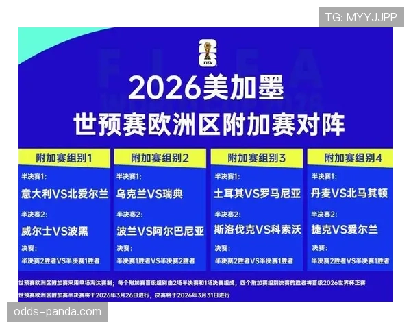 土耳其2026世界杯赛程预测及出线形势分析