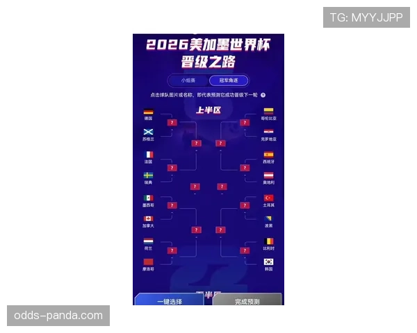 克罗地亚2026世界杯赛程前瞻:小组赛对手与出线形势分析 克罗地亚2026世界杯赛程前瞻:小组赛对手与出线形势分析